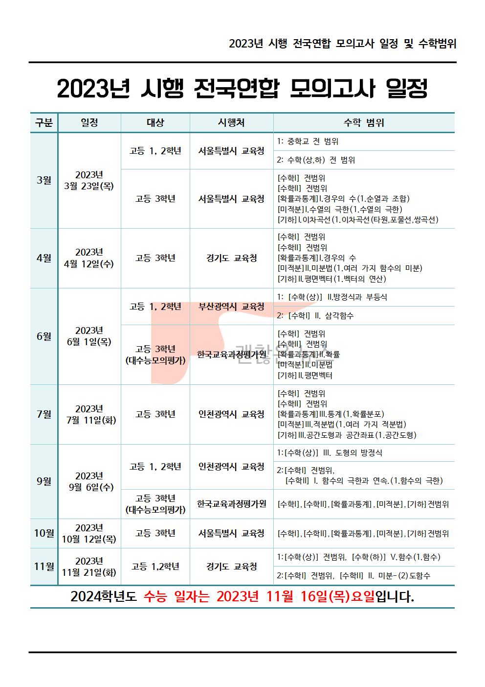 2023년 시행 전국연합학력평가(모의고사) 일정 및 수학범위