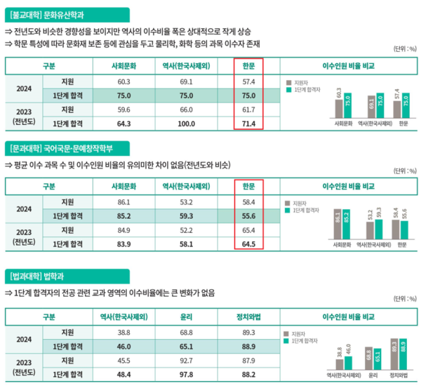 손*권 이미지