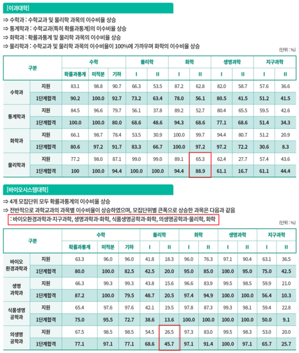 손*권 이미지