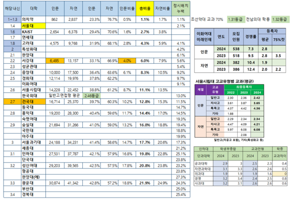 본구조 이미지