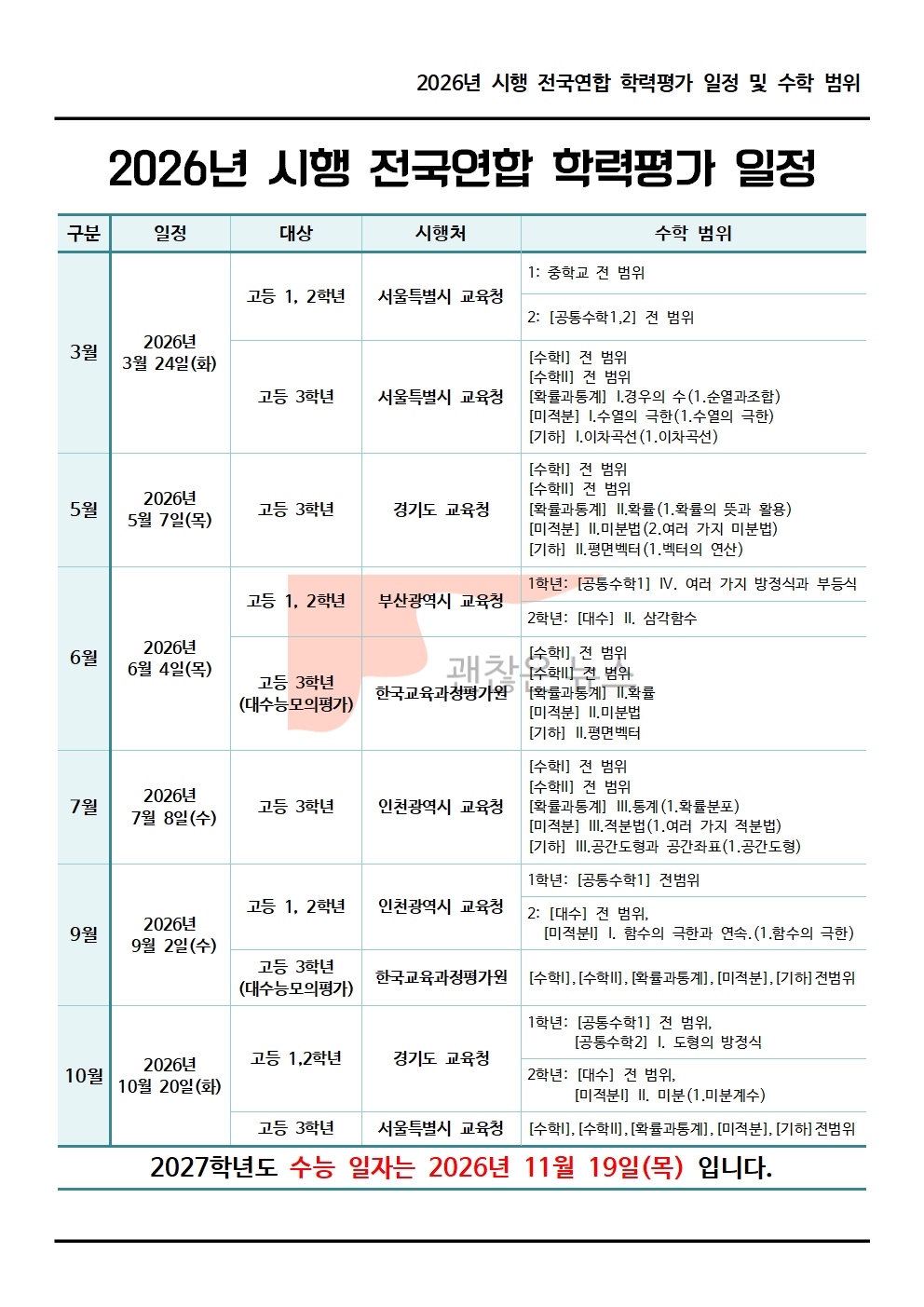 2026년 시행(2027학년도…