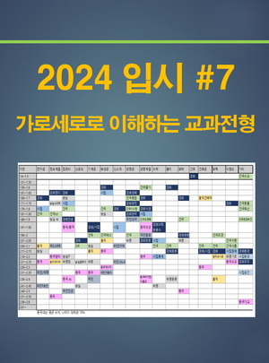 가로세로로 이해하는 교과전형