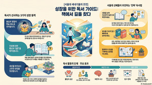 서울대 새내기들의 독서에서 배우는 5가지 반전 인사이트