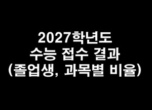 2027 수능접수 현황 : 아 반수생